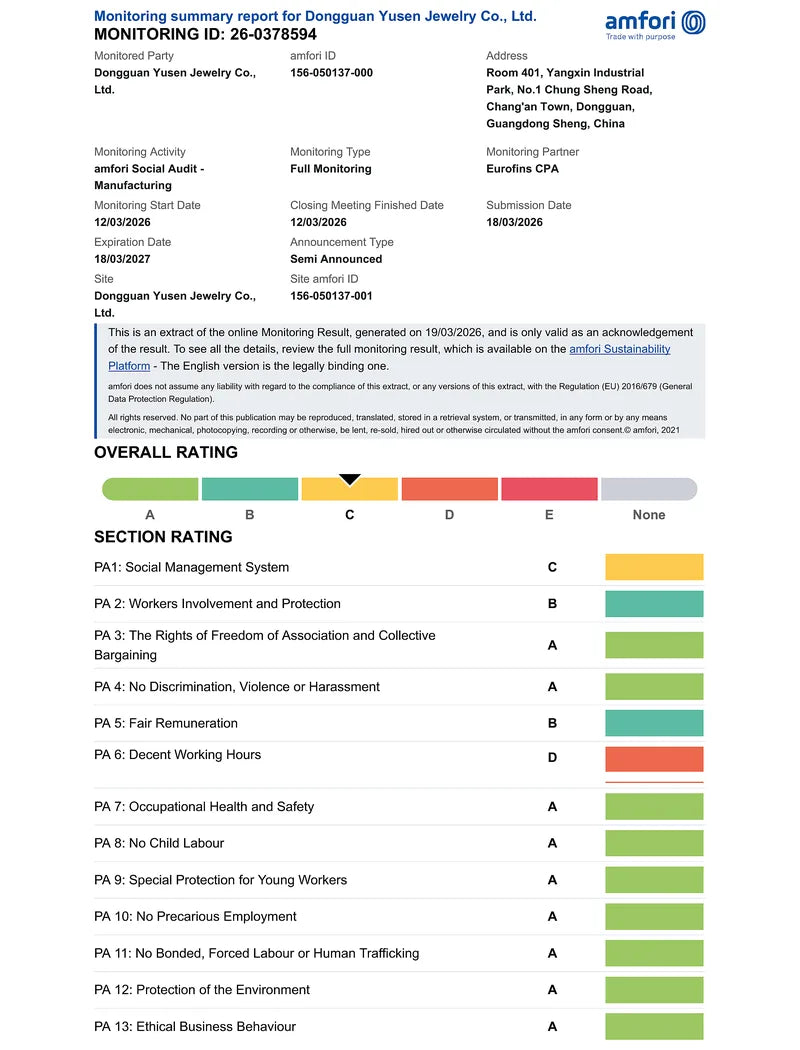 BSCI-Factory Audits