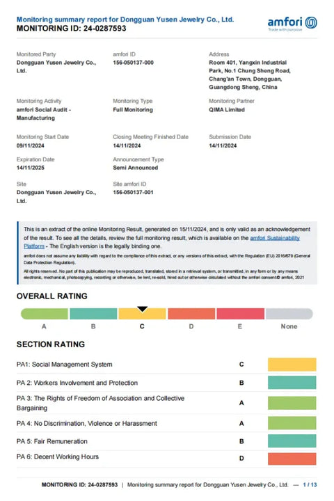 BSCI-Factory Audits